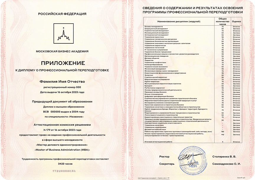 Приложение к диплому